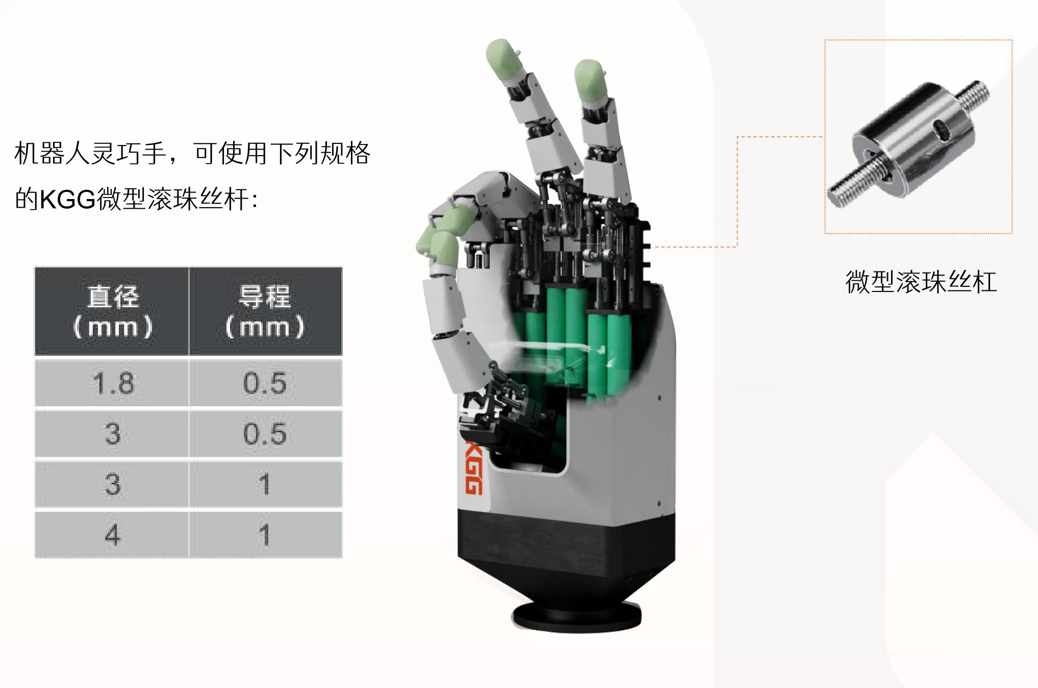 灵巧手专用微型滚珠丝杆